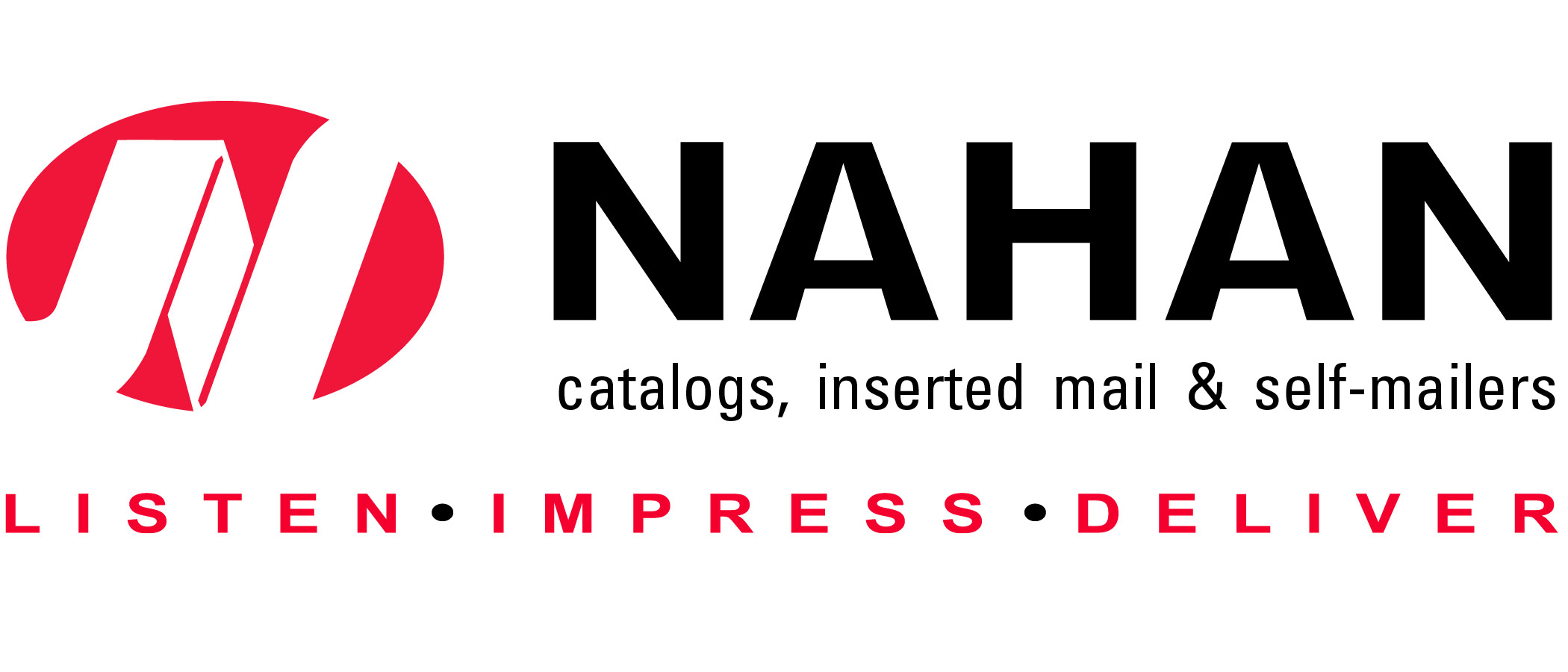 Nahan Printing, Inc. St. Cloud MN 56303